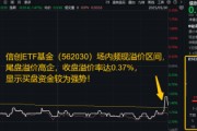 算命周易信创为何霸屏网络？资金逢跌进场抢筹，信创ETF基金（562030）10日吸金1.16亿元