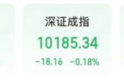 算命周易“制冷剂双雄”三美股份、巨化股份创历史新高