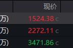 算命周易地缘局势骤紧，国防军工热度飙升！512810周线三连阳，投资逻辑持续强化！