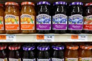 算命周易包装食品巨头盛美家年度盈利预测逊于预期