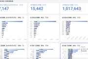 算命周易胖东来“店王”业绩快赶超山姆