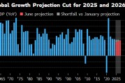 算命周易世界银行将2025年全球经济增长预期下调至2.3%