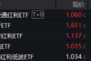 算命周易分红潮涌动，银行ETF（512800）逆市新高！中科曙光复牌涨停，50万手封单排队抢筹，信创ETF换手率激增