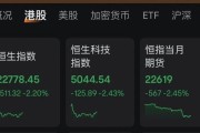 算命周易连连数字，突然暴涨超60%！发生了什么？