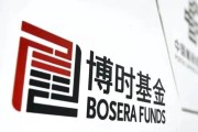 算命周易博时基金权益“危墙”下，聊聊对博时卓睿成长的几重担忧