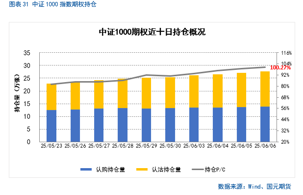 【股指期货】中(🚏)美谈判重启，市(📤)场风险偏好回升