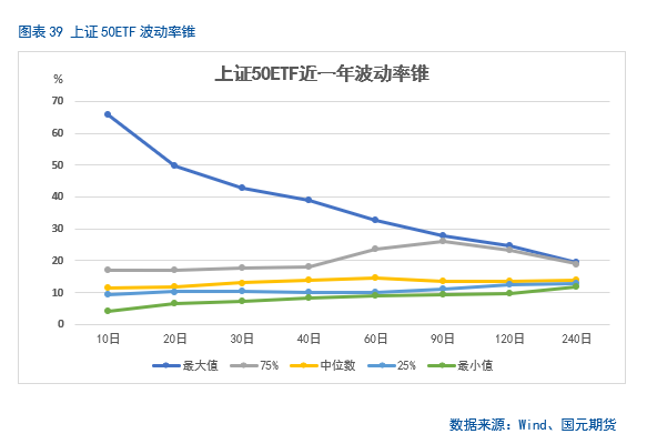 【股指期货】中美谈判重启，市场风险偏(🧦)好回升