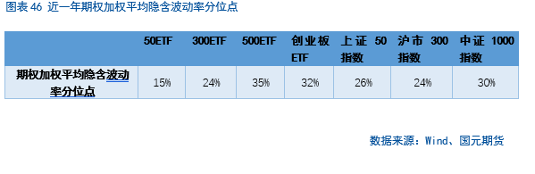 【股指期货】中(❗)美谈判重(🎓)启，市场风险偏好回升